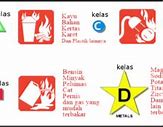 Apa Itu Rollover Kebakaran Dalam Bahasa Indonesia